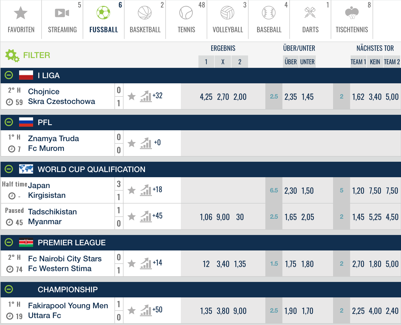 happybet live