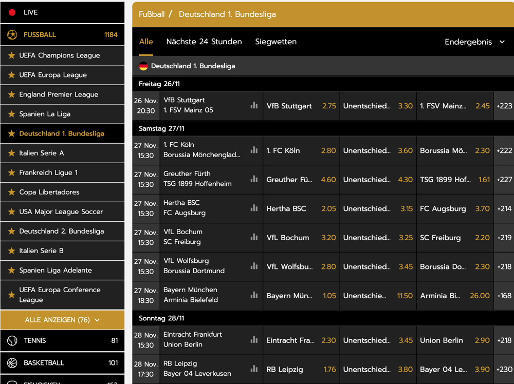 betrophy bundesliga