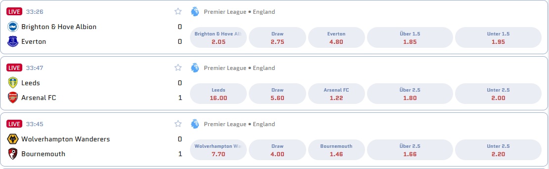 livewetten bei scored