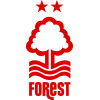 Nottingham Forest Logo